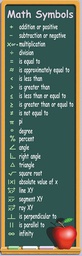 [MCV1629] Math Symbols Colossal Poster (5.5'-167.64cm) (1pc)