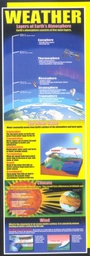 [MCXV1707] Weather Colossal Poster Middle / Upper Grades BB Set (5.5'-167.6m) (1pc)