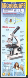 [MCXV1711] The Microscope Colossal Poster Middle / Upper Grades BB Set (5.5'-167.6cm)  (1pc)
