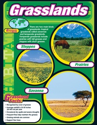 [TX38147] Grasslands Chart (55cmx 43cm)(22''x17'')