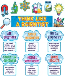 [TCR4867] Think Like a Scientist Mini Bulletin Board (21pcs)(21&quot;x6&quot;)(53.3cmx15.2cm)