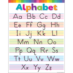 [TCR7497] *Colorful Write the Alphabet Chart 17&quot; x 22&quot; (43cm x 56 cm)