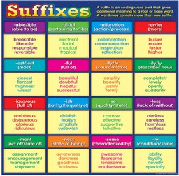 [TCR7540] Suffixes Chart (17"x22") (43cm x 56 cm)